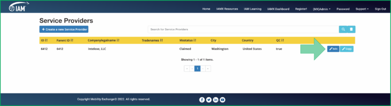 IAMX list view showing company profiles with Edit and Copy buttons