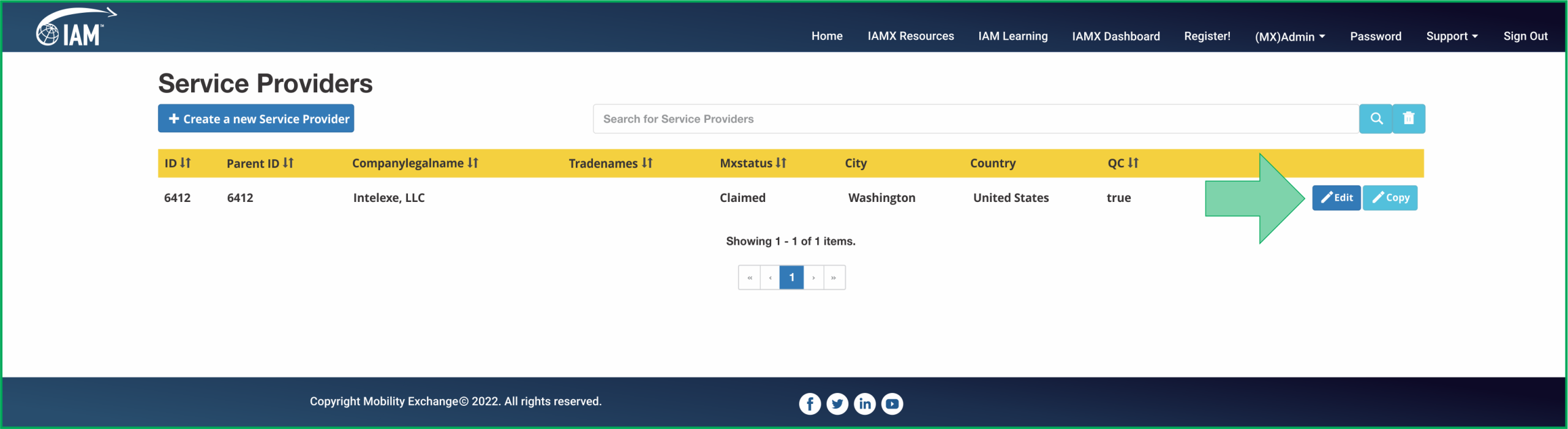 Company profiles list in admin view